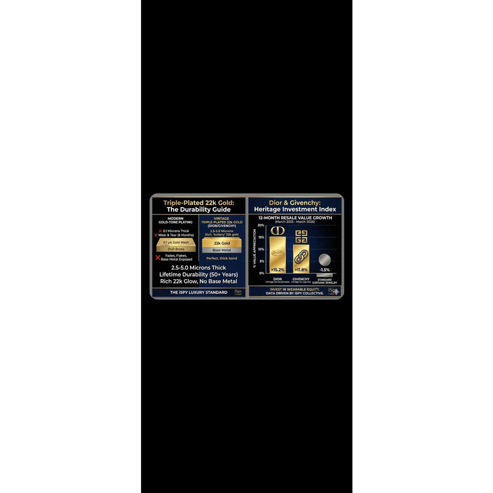 Vintage Christian Dior CD Logo Medallion Necklace - Picture 4 of 5